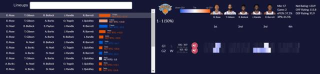 【现场】特雷·杨用胜利正名 这就是他最好的回击